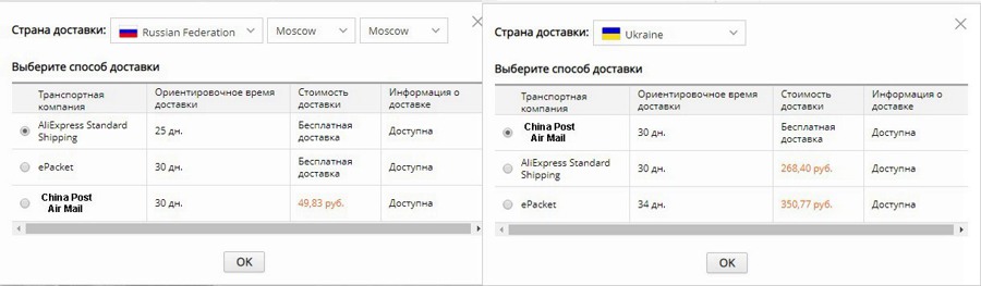 Приемная сфр отслеживание. Отследить посылку ALIEXPRESS стандарт. Способы доставки посылок. Cainiao посылка. АЛИЭКСПРЕСС стандарт доставка.